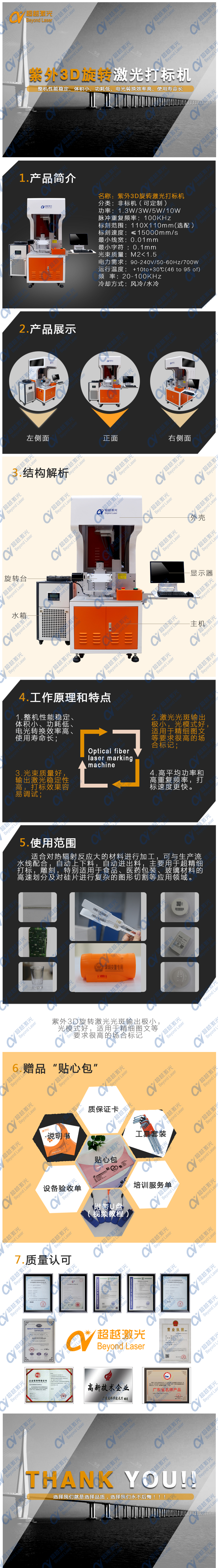 紫外3D旋轉(zhuǎn)激光打標(biāo)機描述圖