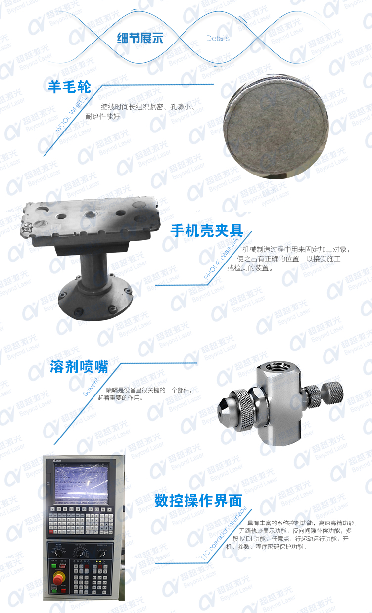 手機(jī)殼3D六軸自動化擦拭機(jī)結(jié)構(gòu)解析3