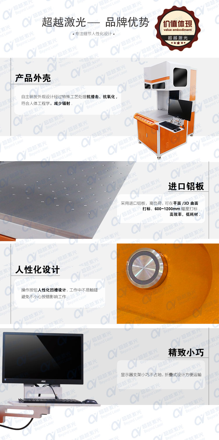 三維動態(tài)二氧化碳CO2激光打標(biāo)機(jī)獨家優(yōu)勢