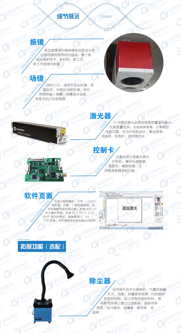 三維動態(tài)激光打標(biāo)機（細(xì)節(jié)展示）