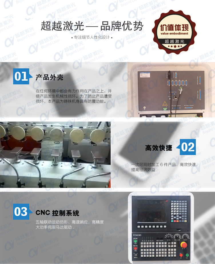 手機(jī)殼3D六軸自動化擦拭機(jī)01 手機(jī)殼3D六軸自動化擦拭機(jī)01